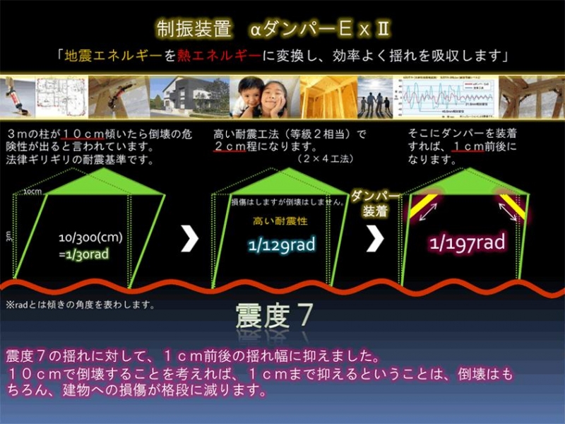 制震住宅とは？